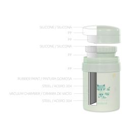 Miniland - Thermetic Mint Food Container 