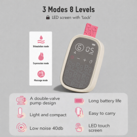 Phanpy - E Rosy S2 Hands Free Double Electric Breast Pump 180ml